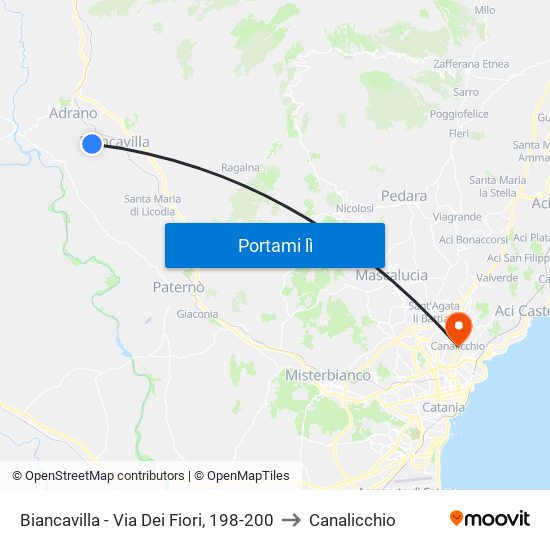 Biancavilla - Via Dei Fiori, 198-200 to Canalicchio map
