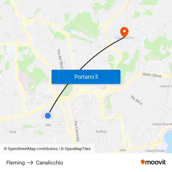 Fleming to Canalicchio map