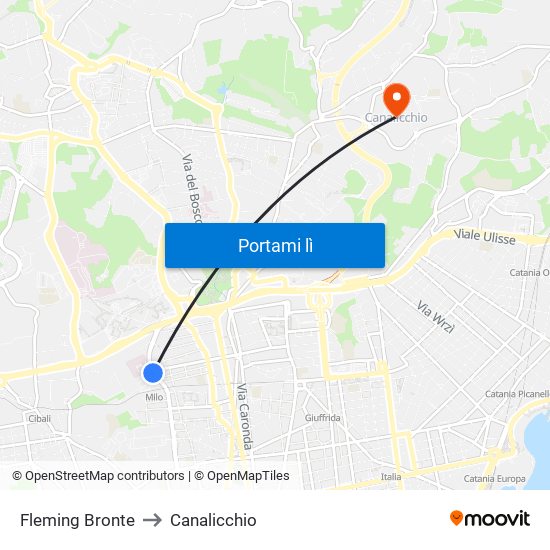 Fleming Bronte to Canalicchio map