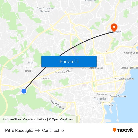 Pitrè Raccuglia to Canalicchio map