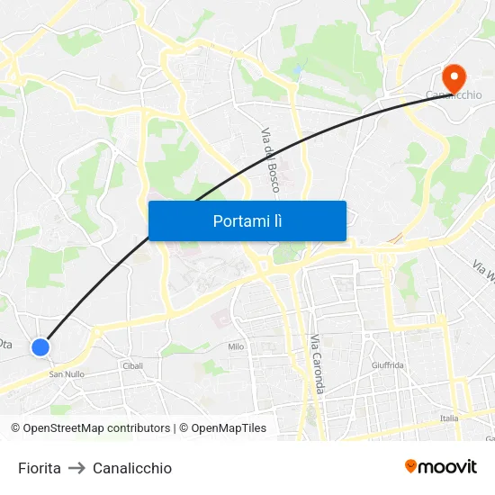 Fiorita to Canalicchio map