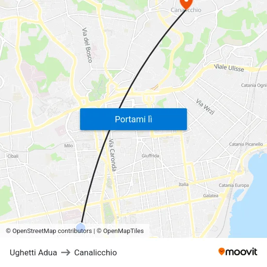 Ughetti Adua to Canalicchio map