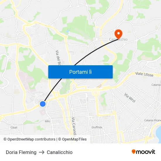 Doria Fleming to Canalicchio map