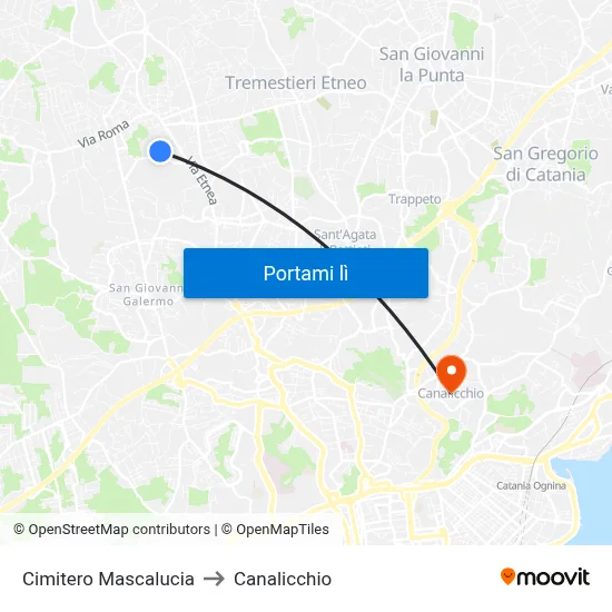Cimitero Mascalucia to Canalicchio map