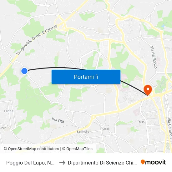 Poggio Del Lupo, Narcisi to Dipartimento Di Scienze Chimiche map