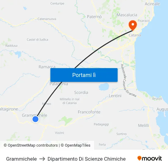 Grammichele to Dipartimento Di Scienze Chimiche map
