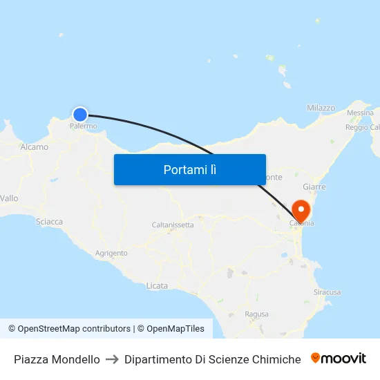 Piazza Mondello to Dipartimento Di Scienze Chimiche map