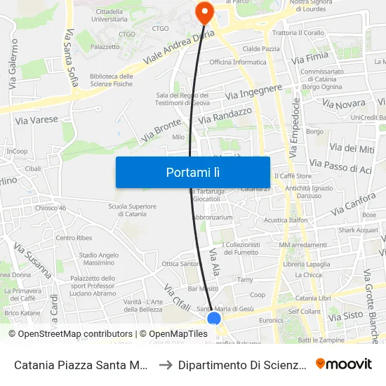 Catania Piazza Santa Maria Di Gesù to Dipartimento Di Scienze Chimiche map
