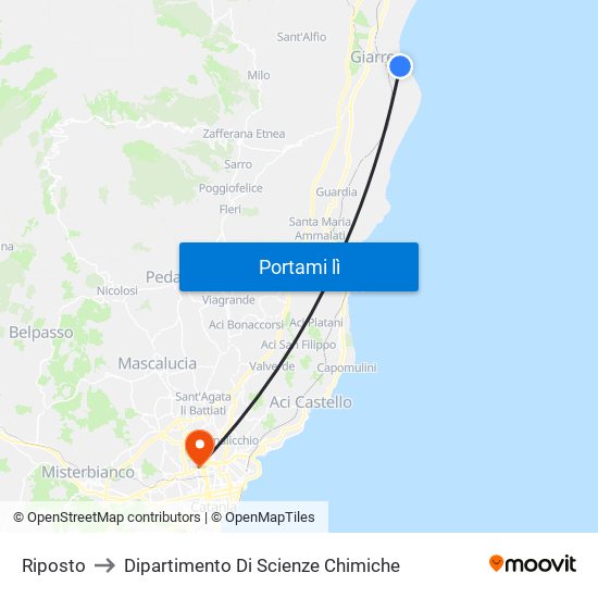 Riposto to Dipartimento Di Scienze Chimiche map