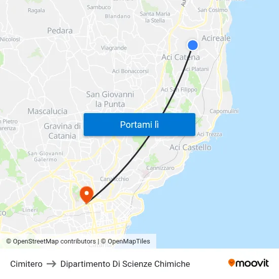 Cimitero to Dipartimento Di Scienze Chimiche map