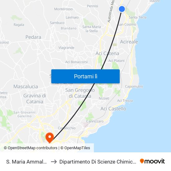 S. Maria Ammalati to Dipartimento Di Scienze Chimiche map