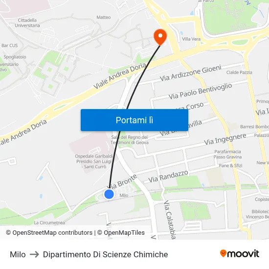 Milo to Dipartimento Di Scienze Chimiche map