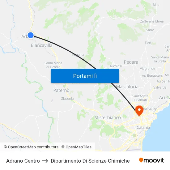 Adrano Centro to Dipartimento Di Scienze Chimiche map