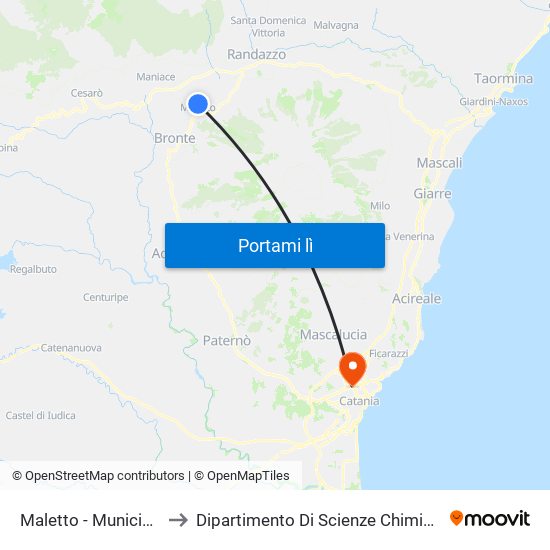 Maletto - Municipio to Dipartimento Di Scienze Chimiche map