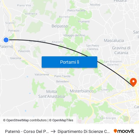 Paternò - Corso Del Popolo to Dipartimento Di Scienze Chimiche map