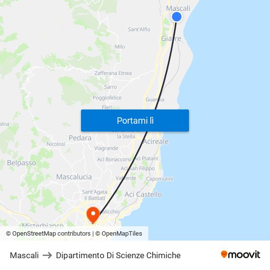 Mascali to Dipartimento Di Scienze Chimiche map