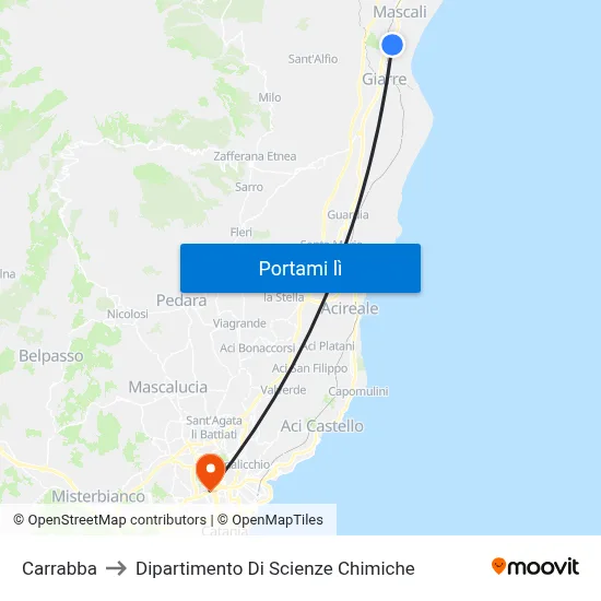 Carrabba to Dipartimento Di Scienze Chimiche map