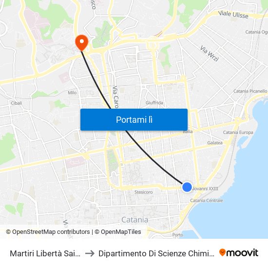 Martiri Libertà Saitta to Dipartimento Di Scienze Chimiche map