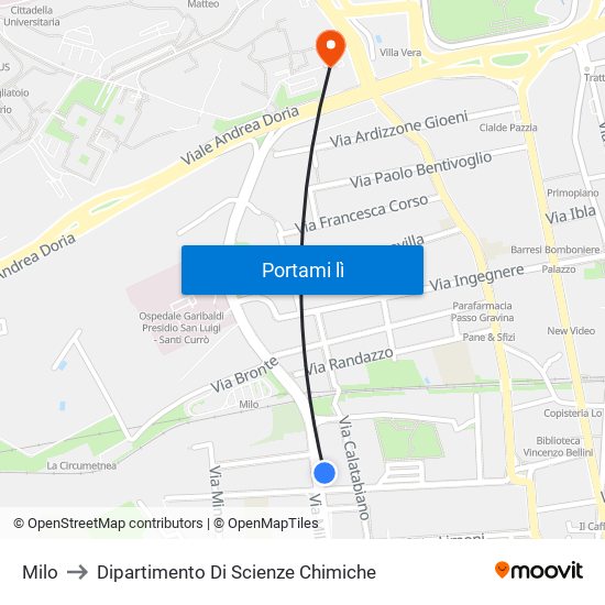 Milo to Dipartimento Di Scienze Chimiche map