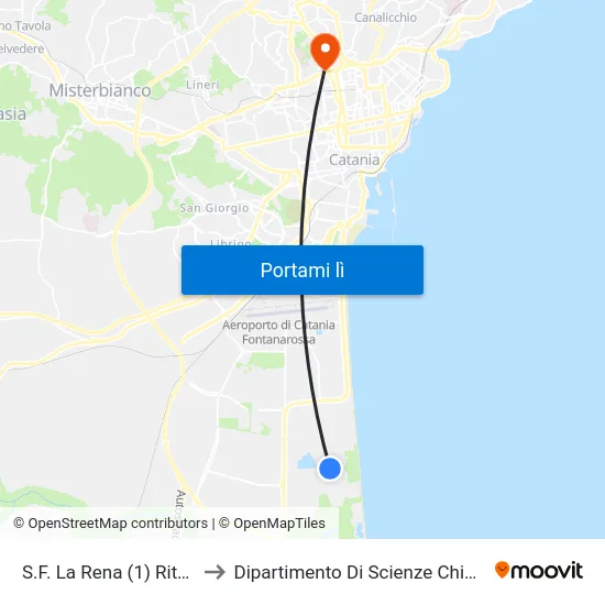 S.F. La Rena (1) Ritorno to Dipartimento Di Scienze Chimiche map