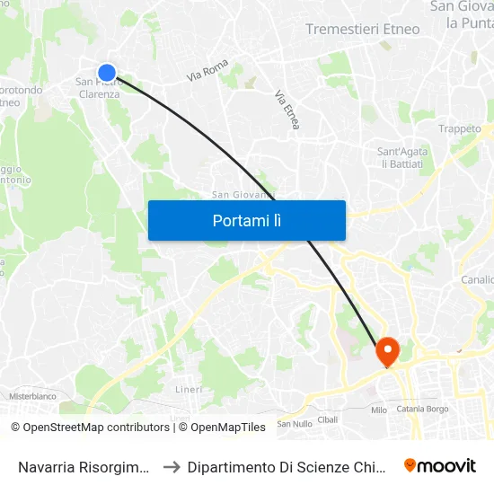Navarria Risorgimento to Dipartimento Di Scienze Chimiche map
