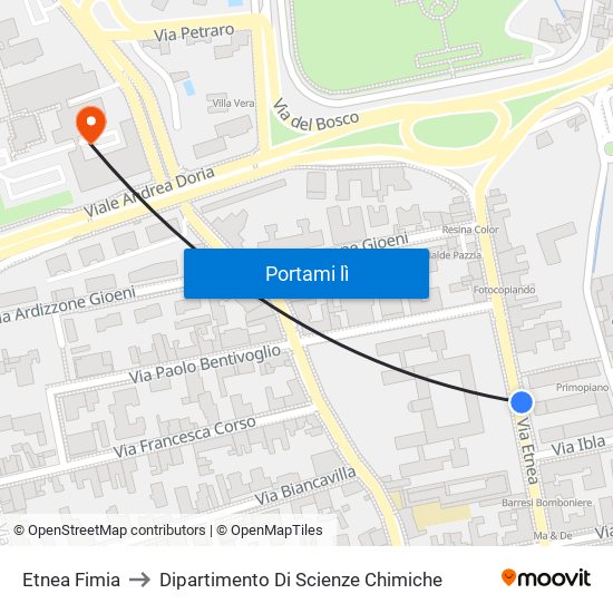 Etnea Fimia to Dipartimento Di Scienze Chimiche map