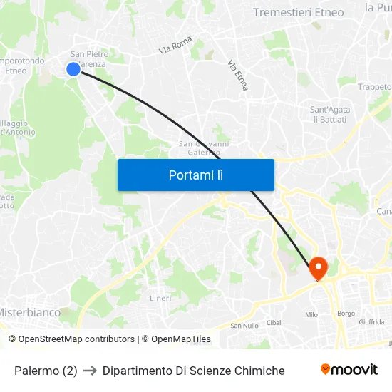 Palermo (2) to Dipartimento Di Scienze Chimiche map