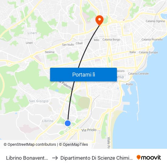 Librino Bonaventura to Dipartimento Di Scienze Chimiche map