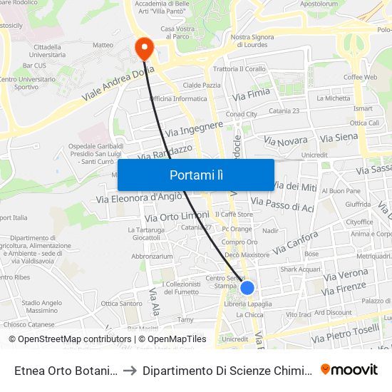 Etnea Orto Botanico to Dipartimento Di Scienze Chimiche map