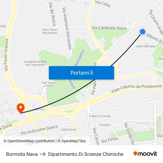 Bormida Nava to Dipartimento Di Scienze Chimiche map