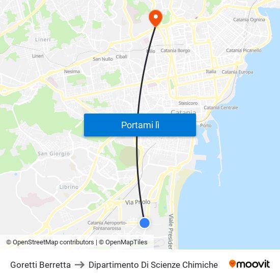 Goretti Berretta to Dipartimento Di Scienze Chimiche map