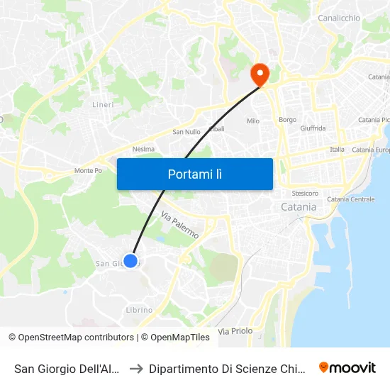 San Giorgio Dell'Albero to Dipartimento Di Scienze Chimiche map