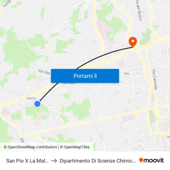 San Pio X La Malfa to Dipartimento Di Scienze Chimiche map