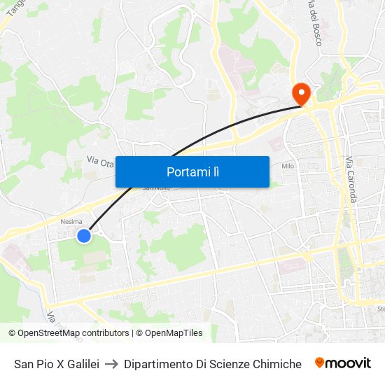 San Pio X Galilei to Dipartimento Di Scienze Chimiche map