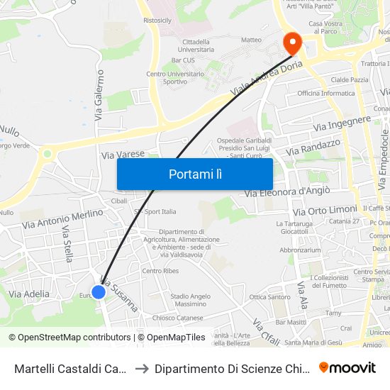 Martelli Castaldi Catania to Dipartimento Di Scienze Chimiche map