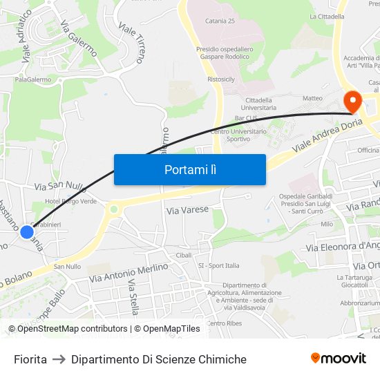 Fiorita to Dipartimento Di Scienze Chimiche map