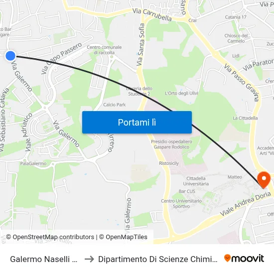 Galermo Naselli Est to Dipartimento Di Scienze Chimiche map