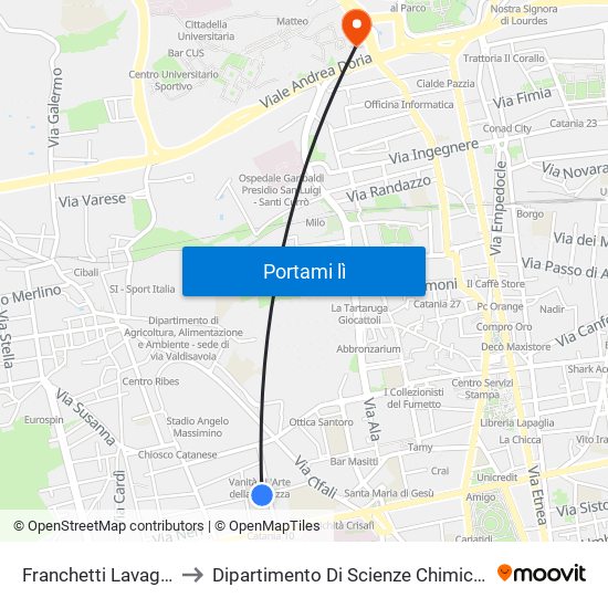 Franchetti Lavaggi to Dipartimento Di Scienze Chimiche map