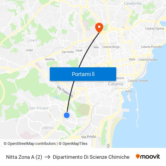 Nitta Zona A (2) to Dipartimento Di Scienze Chimiche map