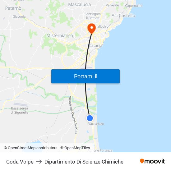 Coda Volpe to Dipartimento Di Scienze Chimiche map