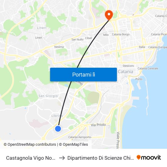 Castagnola Vigo Nord (2) to Dipartimento Di Scienze Chimiche map