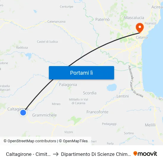 Caltagirone - Cimitero to Dipartimento Di Scienze Chimiche map