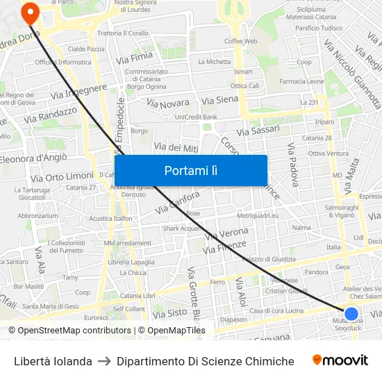 Libertà Iolanda to Dipartimento Di Scienze Chimiche map