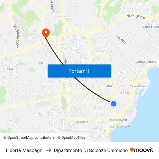 Libertà Mascagni to Dipartimento Di Scienze Chimiche map