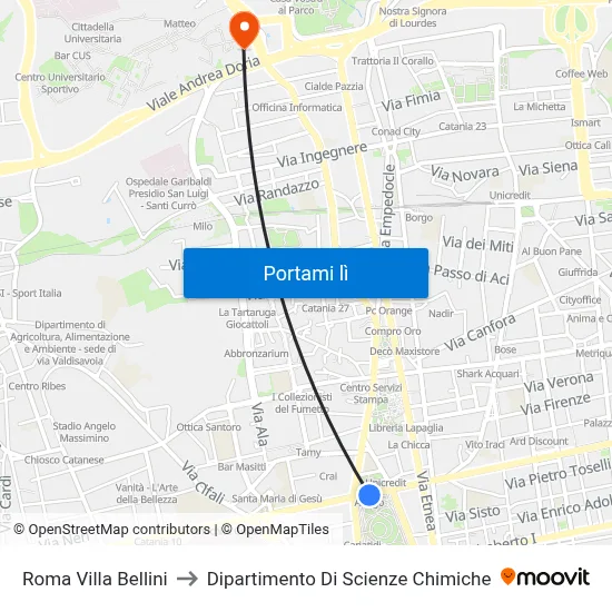 Roma Villa Bellini to Dipartimento Di Scienze Chimiche map