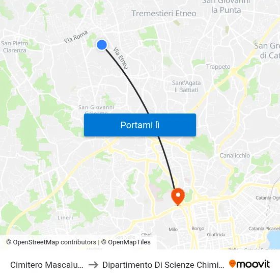 Cimitero Mascalucia to Dipartimento Di Scienze Chimiche map