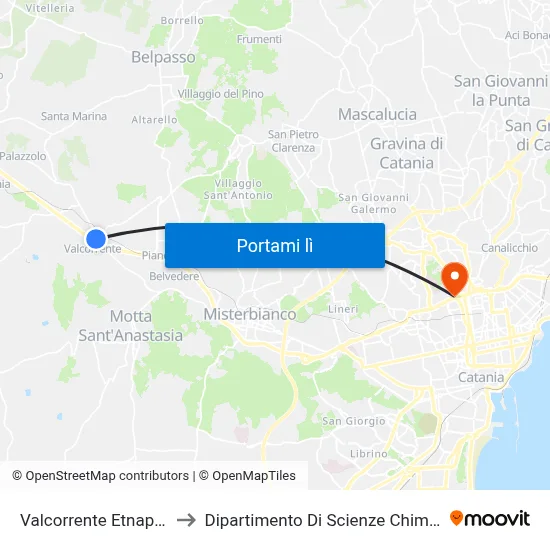 Valcorrente Etnapolis to Dipartimento Di Scienze Chimiche map