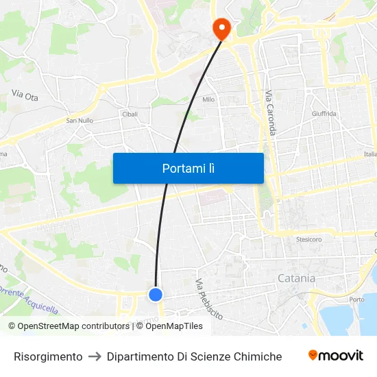 Risorgimento to Dipartimento Di Scienze Chimiche map