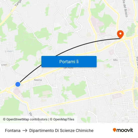 Fontana to Dipartimento Di Scienze Chimiche map