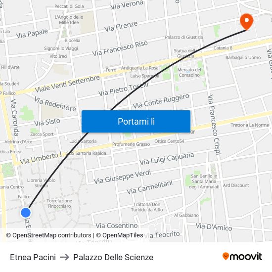 Etnea Pacini to Palazzo Delle Scienze map